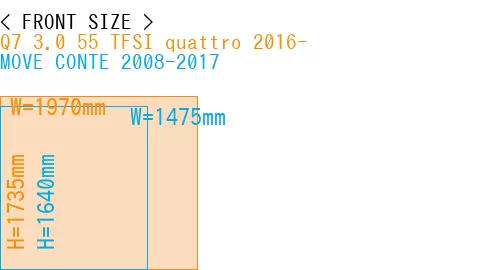#Q7 3.0 55 TFSI quattro 2016- + MOVE CONTE 2008-2017
